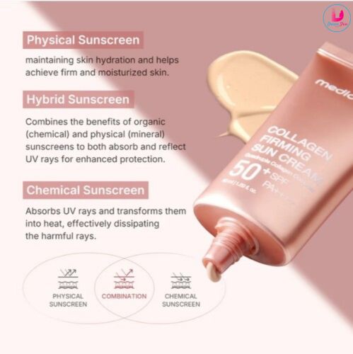 Medicube Collagen Firming Sun Cream [50ml] 
